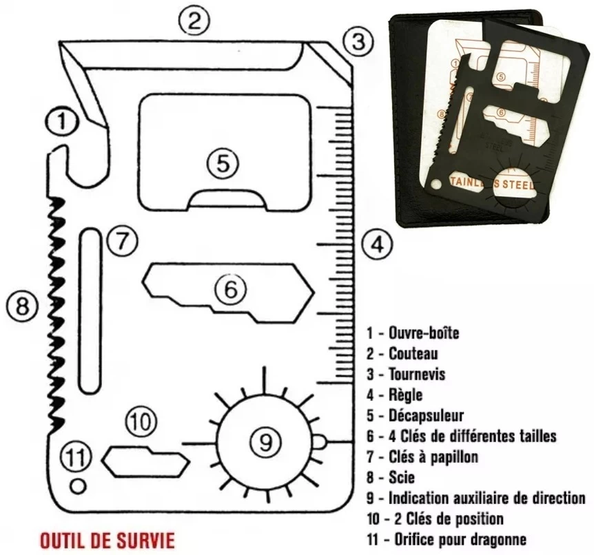 11 Outils De Survie Multifonction Noir Carte Compact 1 11 Outils De Survie Multifonction Noir Carte Compact
